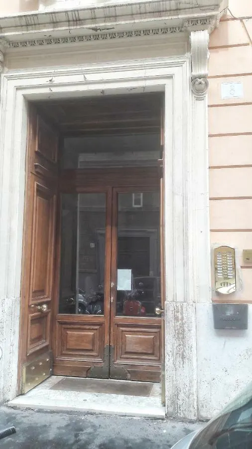 Nova Roma Guest House 0*,  İtalya